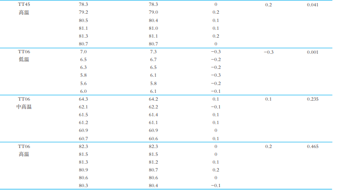 1688182158104875.png QQ圖片20230701112910.png