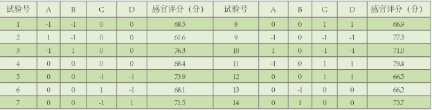 1705366503737075.png 感官1.png