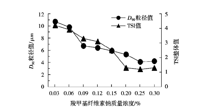 1705884400248970.png 椰子2.png